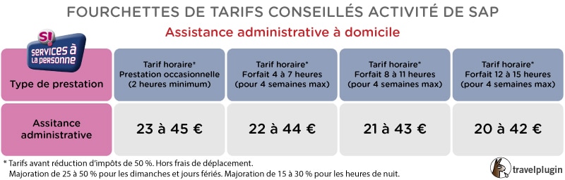 Tarifs-Services-a-la-personne-Assistance-administrative-à-domicile